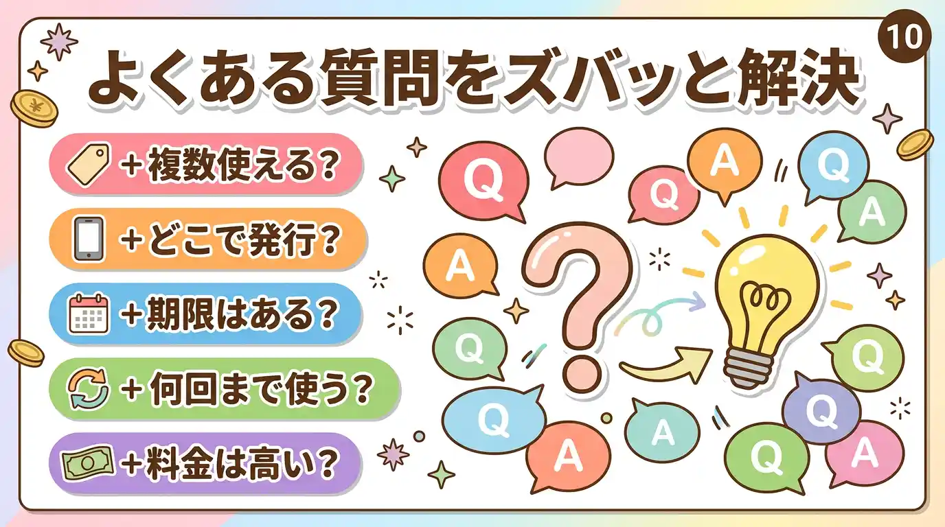 fotowaクーポンに関するよくある質問