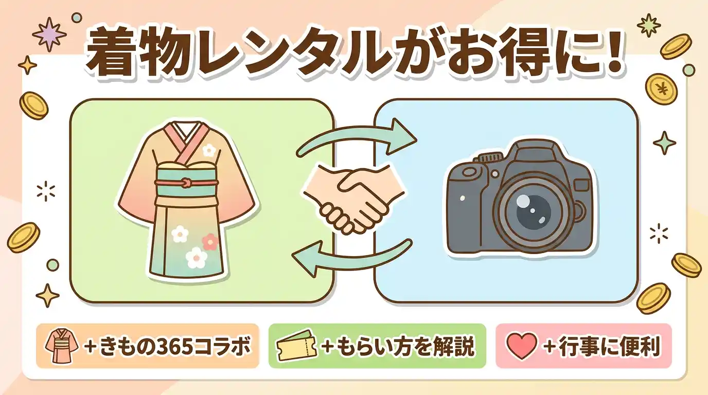 【コラボ割引】きもの365で七五三・お宮参りの着物レンタル