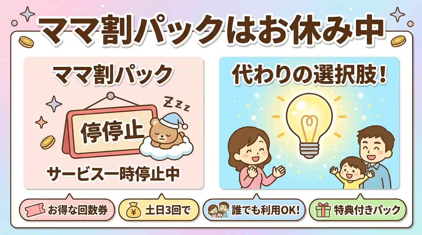 【販売停止中】fotowaママ割3回パック(土日3回で15,708円お得だった回数券)