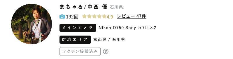 まちゃるのプロフィール画像