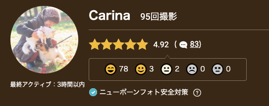 Carinaさんのプロフィール画像