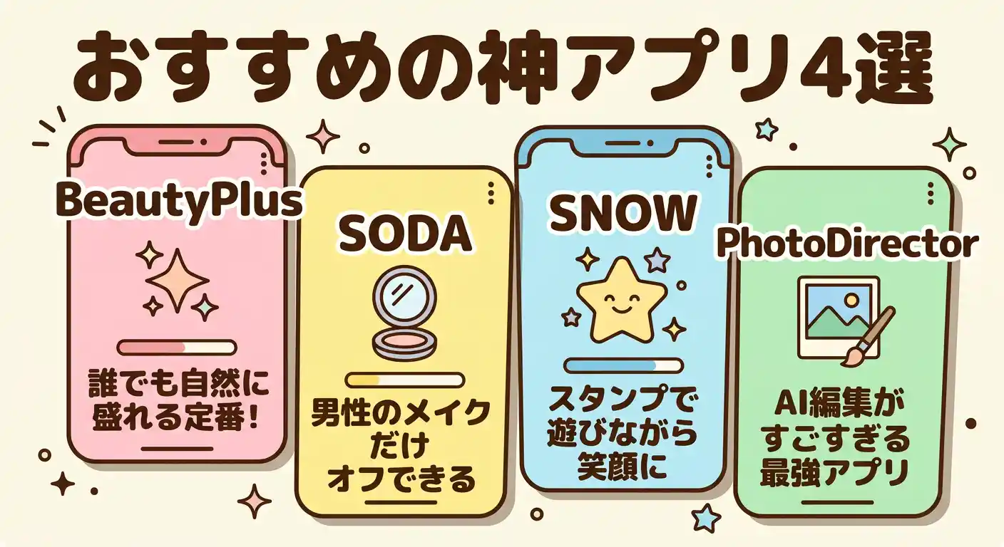 カップル自撮りにおすすめの加工・撮影アプリ4選