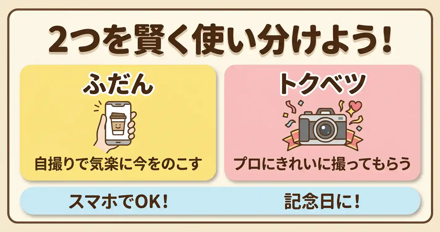 結論：カップル写真は自撮りと出張撮影の使い分けがコツ