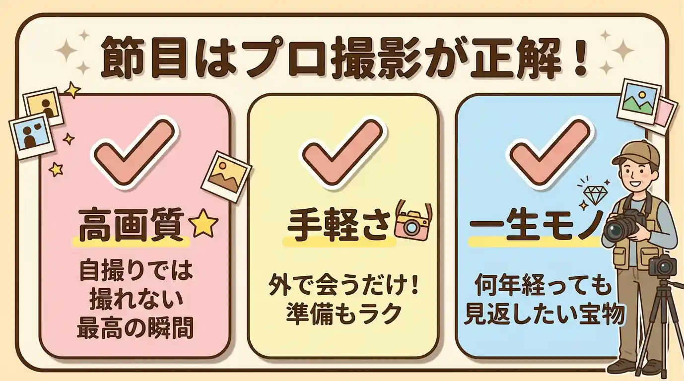 カップル写真の節目はfotowaの出張撮影でワンランク上の1枚に残す