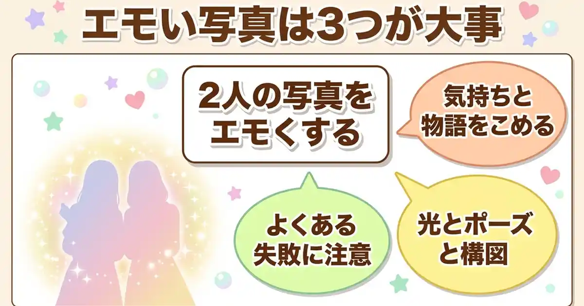 結論：エモい写真の撮り方2人は「光・ポーズ・構図」の3つがカギ