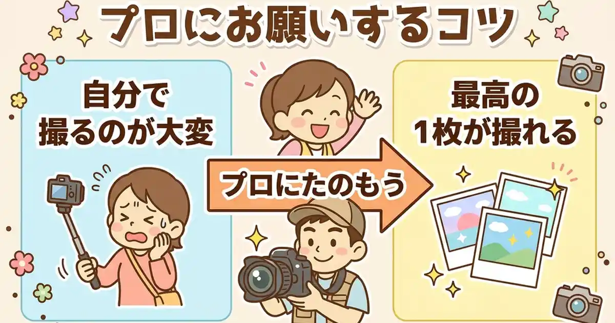 セルフで撮れないときは？出張撮影という選択肢