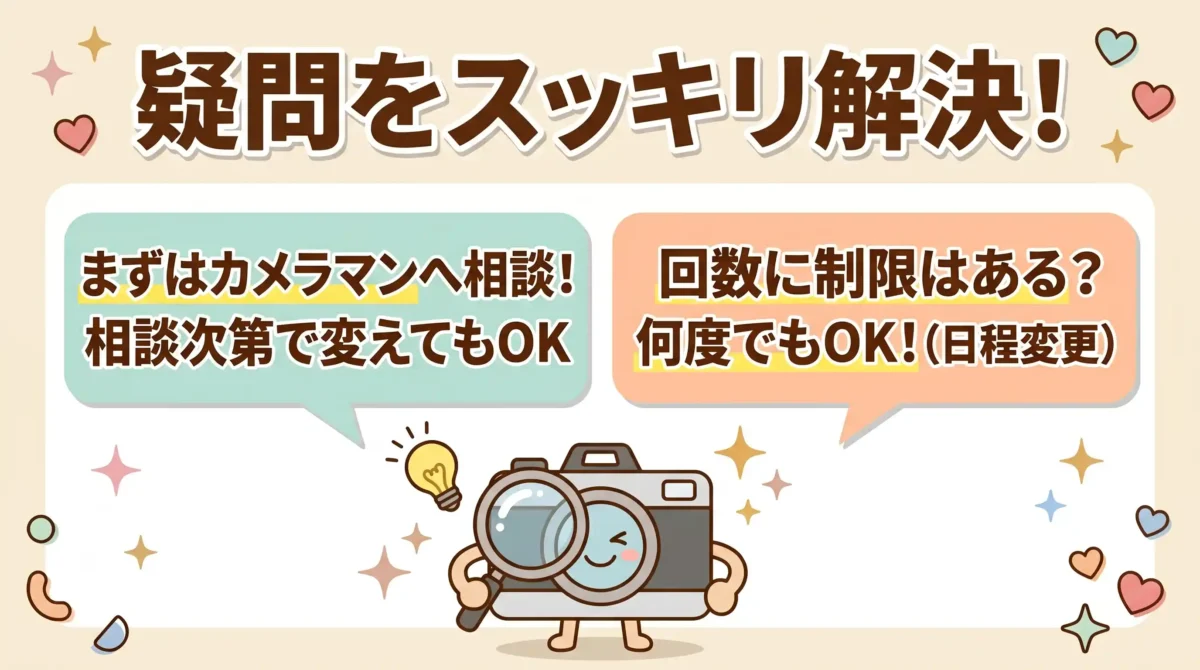 fotowa日程変更のよくある質問