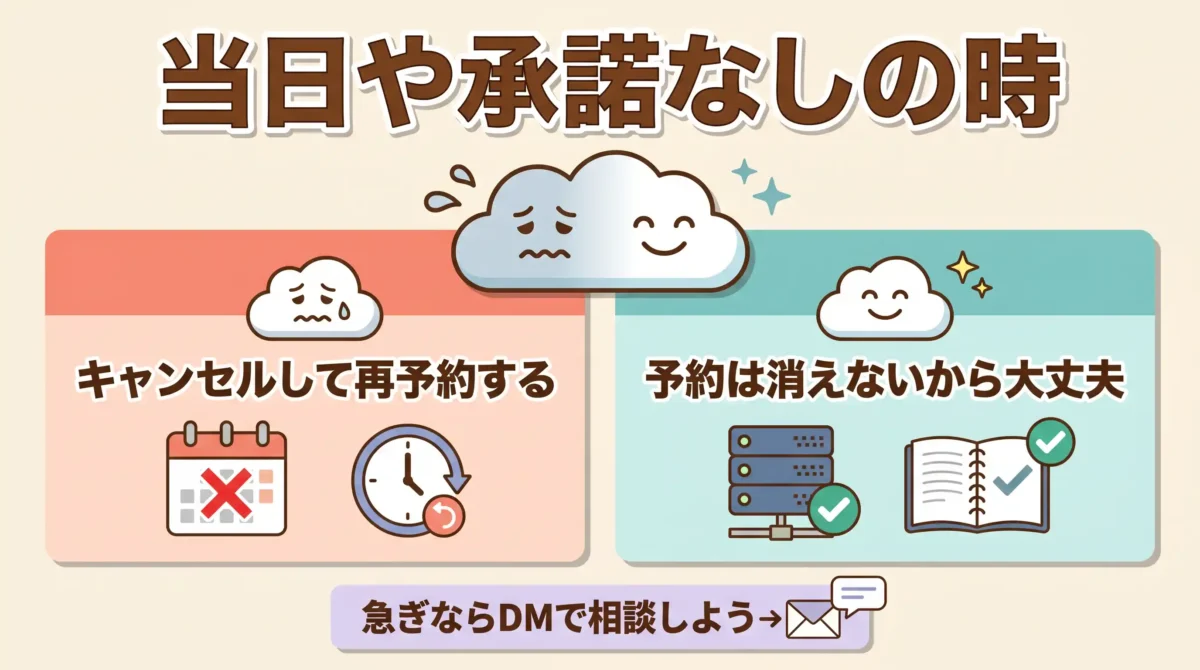 fotowa日程変更が撮影当日・承諾されない時の動き方