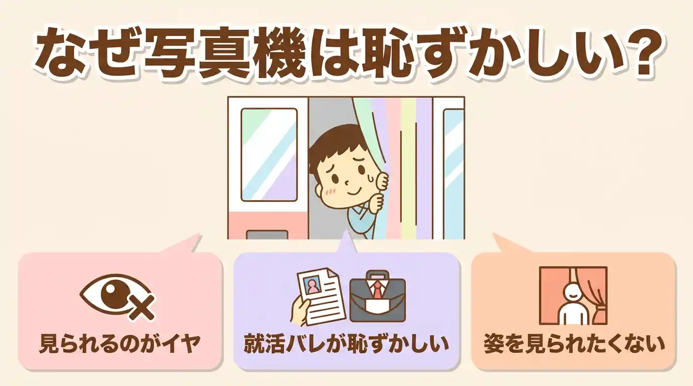 証明写真機が恥ずかしいと感じる3つの理由