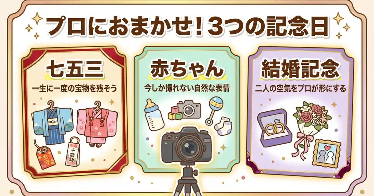 証明写真機では撮れない節目〜プロの出張撮影に任せたい3つの場面〜