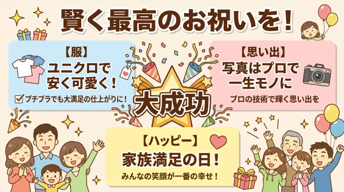 まとめ：お宮参りの服はユニクロで賢く、写真はプロで丁寧に
