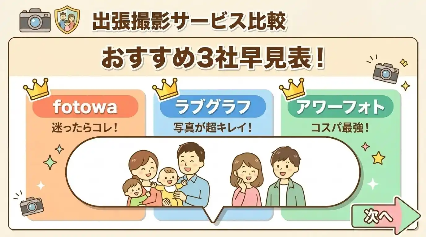 お宮参り出張撮影おすすめ3社の早見表：家族別のおすすめはこれ