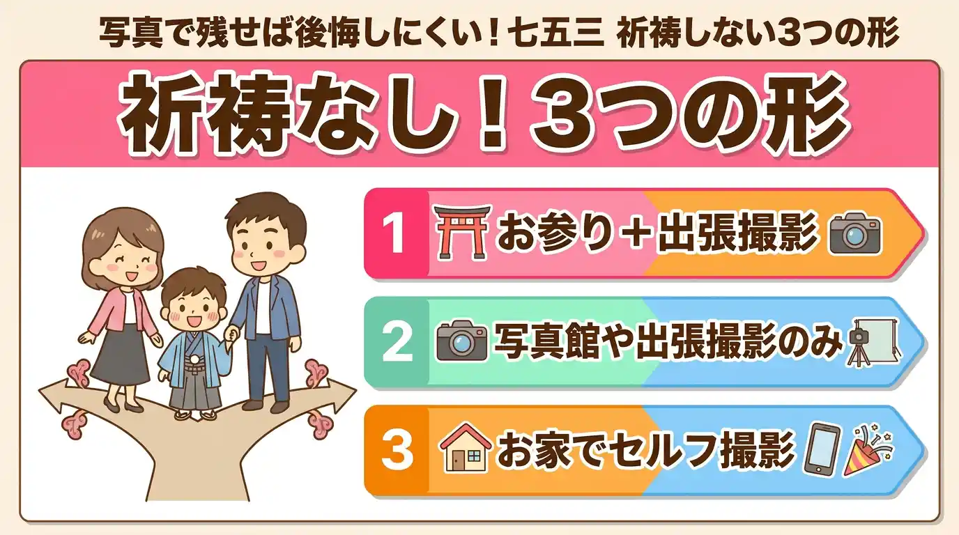 写真で残せば後悔しにくい！七五三 祈祷しない3つの形