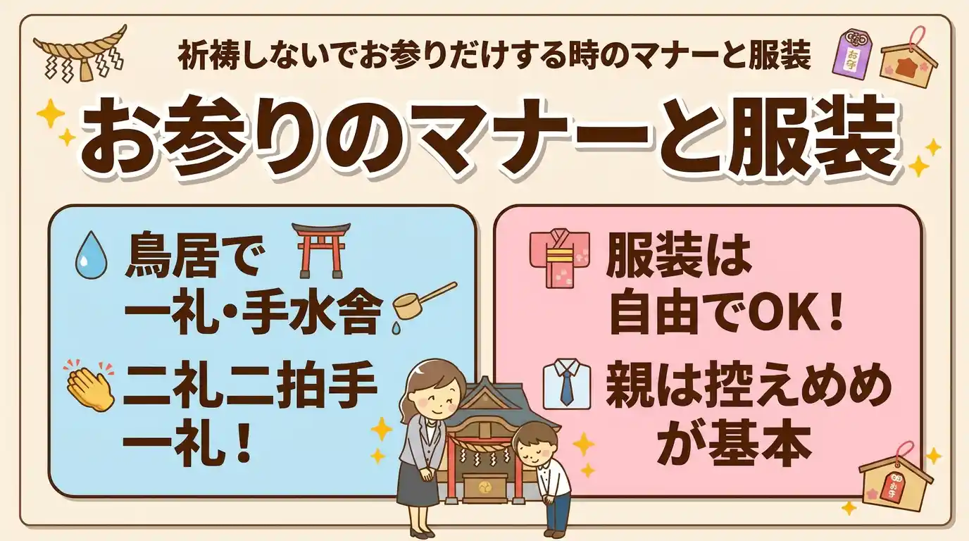 祈祷しないでお参りだけする時のマナーと服装
