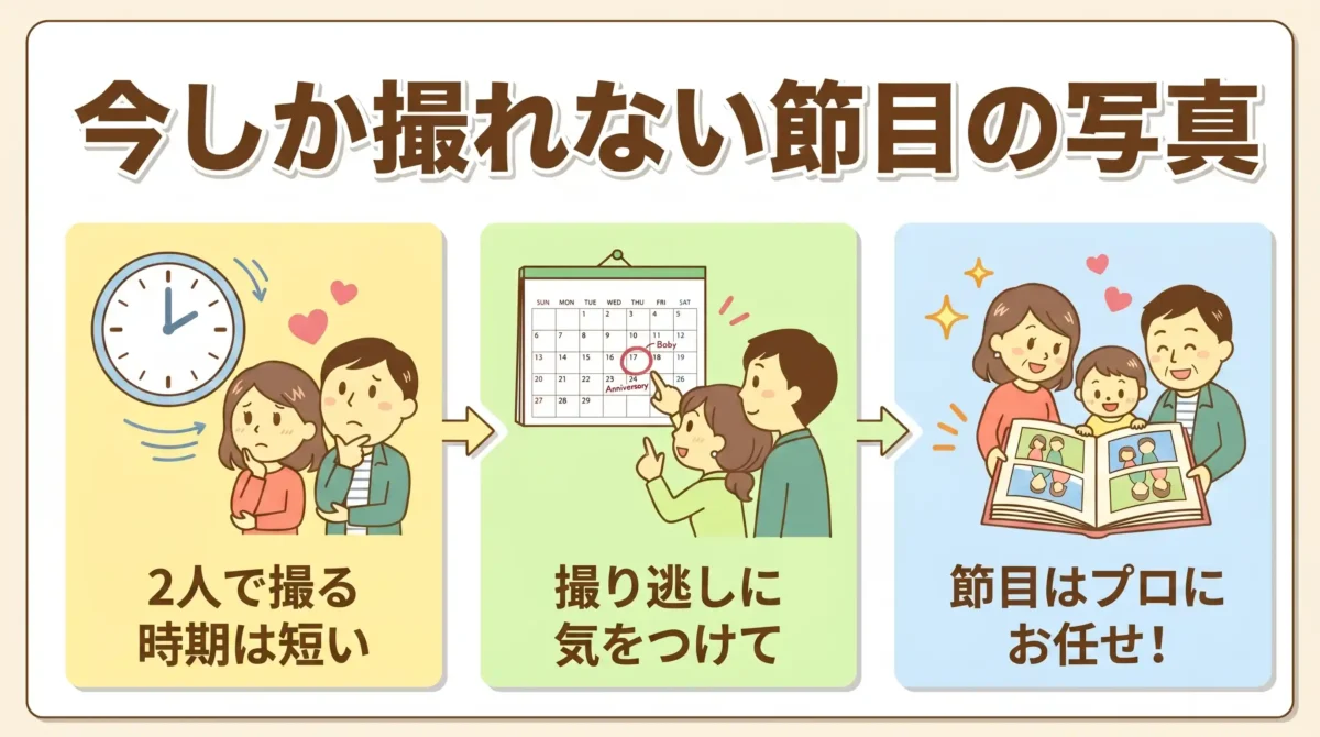 セルフで撮れる時期は限られている｜後悔を防ぐための「節目の写真」の残し方